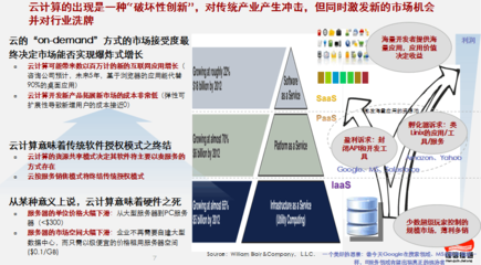 物联网讲座心得 计算机软硬件开发的新机遇与挑战